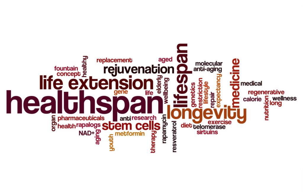 Healthspan vs. Lifespan
