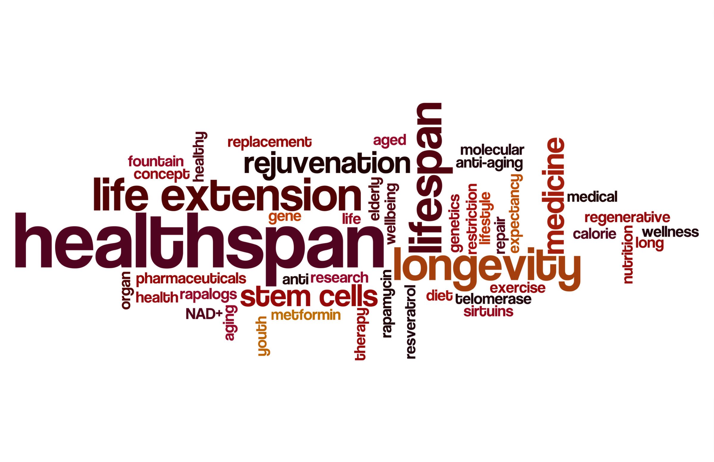 Healthspan vs. Lifespan